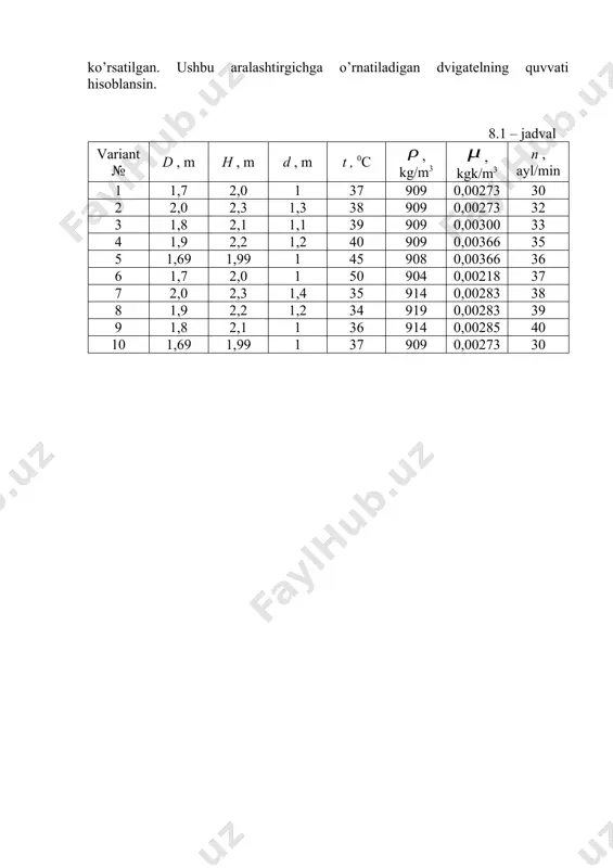 ç è æ + = e 5 , 0 = h 5 , 0 5 , 1 yur dv n n × = r m m r × × × × = g d n 60 re 2 05 , 0 re 845 , 0 × = i e 5 3 60 d n g n i ish × ú û ù ê ë é × × = r e