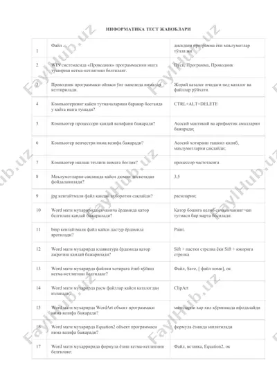 информатика тест жавоблари — DOCX