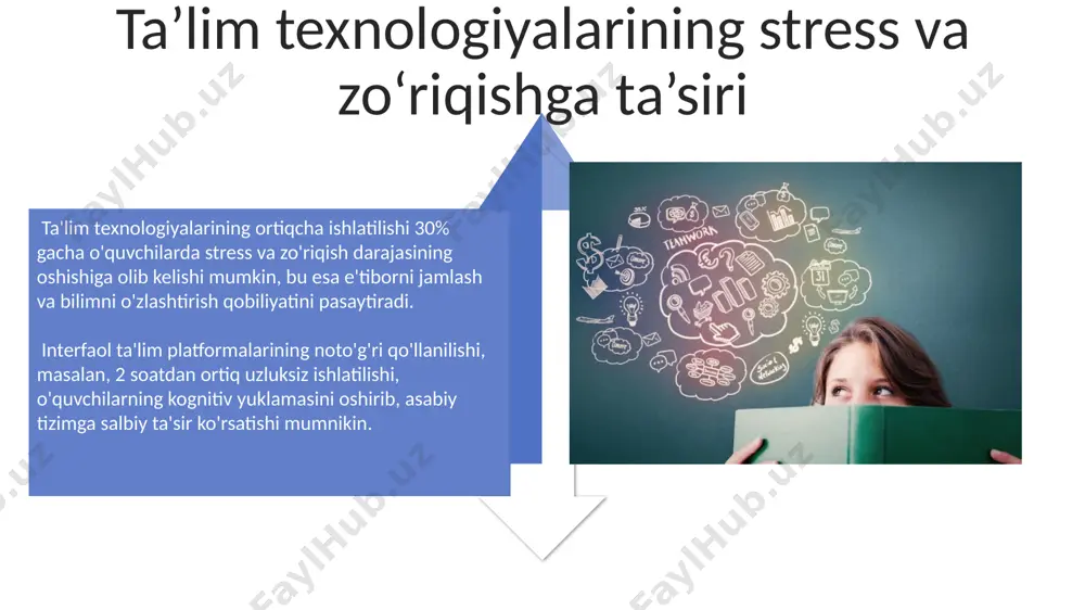 ta'lim texnologiyalarining psixologik xususiyatlari - Page 4