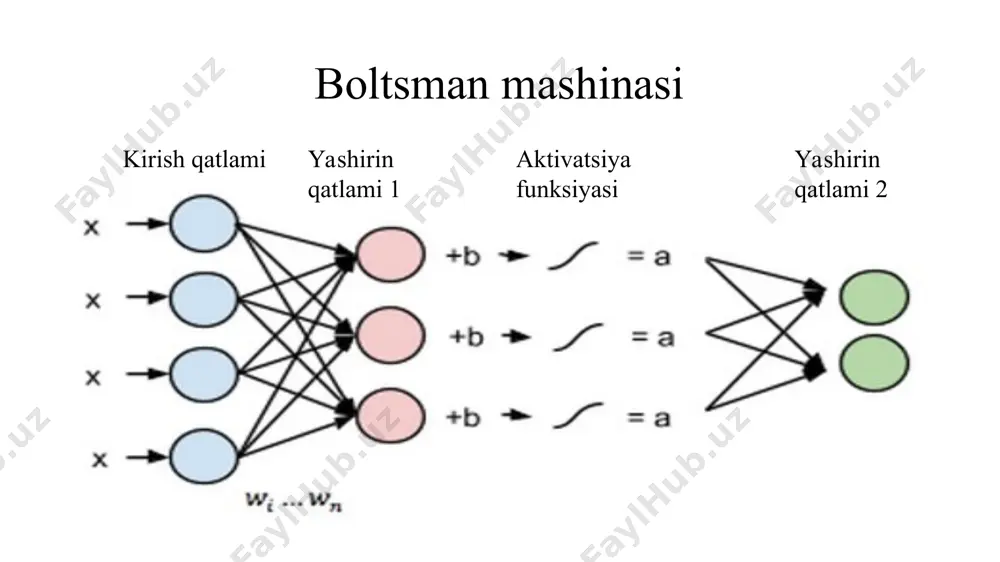 boltsman mashinasi - Page 4