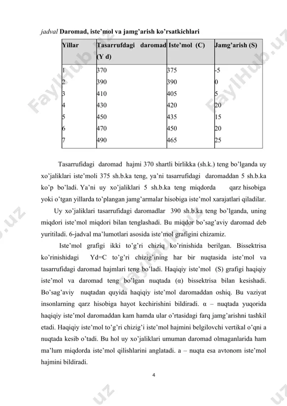 bobning birinchi savolida keltirilgan gepotetik ma’lumotlar va grafiklarga tayanib iste’mol funktsiyasini yozamiz: c = a + b x yd , bu erda: a – avtonom xarajatlar; yd – tasarrufidagi daromad (yd =y-t), bu erda: t – soliqlar; b – iste’mol hajmining tasarrufidagi daromadga bog’liqligini ifodalovchi koeffitsient, boshqacha aytganda iste’molga chegaralangan moyillik. δs b = --------- x 100 δ yd demak, iste’mol hajmi avtonom iste’molga, tasarrufidagi daromad hajmiga va iste’mol hajmining tasarrufidagi daromad o’zgarishiga ta’sirchanligiga bog’liq. jamg’arish grafigini ham iste’mol grafigiga o’xshab algebraik ifodalash mumkin, ya’ni jamg’arish funktsiyasi quyidagi ko’rinishga ega: s = -a + (1 -b) x yd iste’mol va jamg’arish hajmiga tasarrufidagi daromad dinamikasidan tashqari quyidagi omillar, to’g’rirog’i bu omillardagi o’zgarishlar ham ta’sir ko’rsatadi: 1. uy xo’jaliklari daromadlari. 2. uy xo’jaliklarida to’plangan mulk hajmi. 3. narxlar darajasi. 4. iqtisodiy kutish. 5. iste’molchilar qarzlari hajmi. 6. soliqqa tortish hajmi. dastlabki besh omil ta’sirida iste’mol va jamg’arish grafiklari o’zaro teskari tomonga …