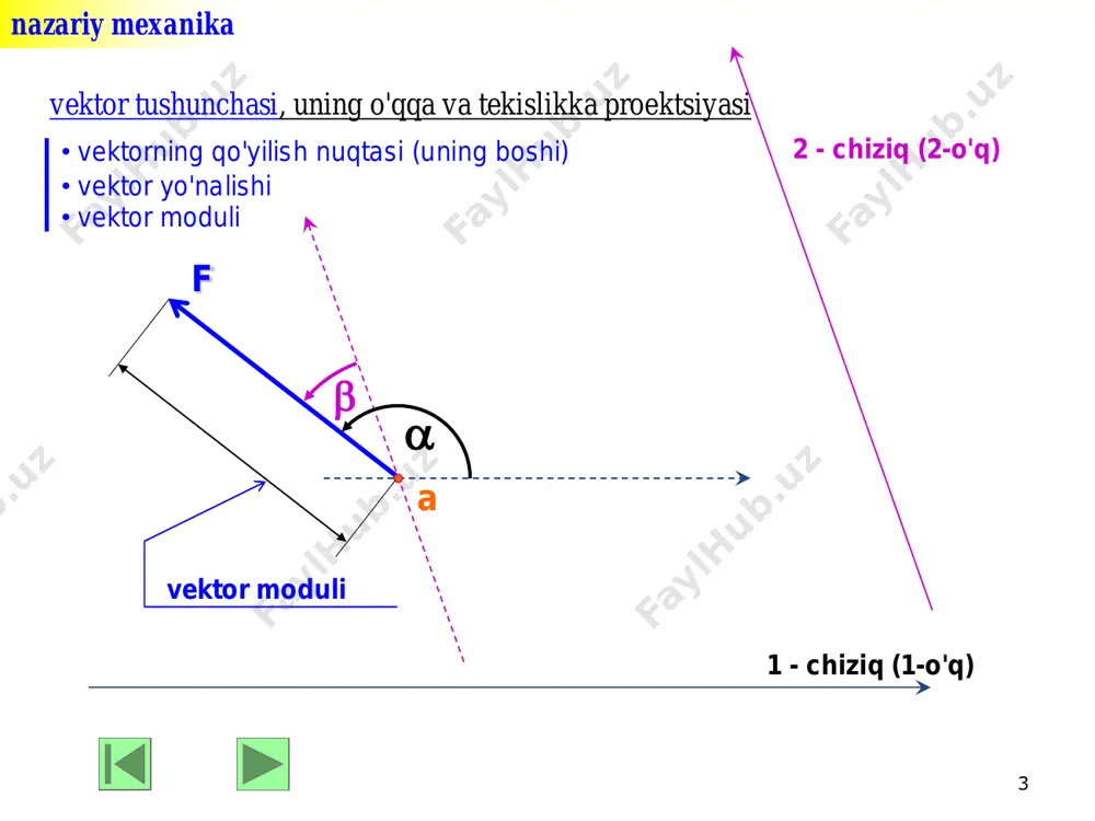 kulyar r – a nuqtaning radius-vektori |mo(f)| = f∙ho ho = |r|∙sin() mo(f) = r × f |mo(f)| = f∙|r|∙sin() aylantirish effekti z nazariy mexanika 20 vektorning o'qqa nisbatan momenti aylantirish effekti ● o h  f fp z mz(f) = mo(fp) = fp∙h = fcos()∙h vektorning (z) o'qqa nisbatan momenti skalyar miqdor bo'lib, u (fp) vektorning tekislik bilan kesishgan (o) nuqtaga nisbatan momentiga teng. fp – f vektorning p dagi proektsiyasi. p tekislik z o'qqa perpendikulyar. momentning ishorasi uning aylantirish effektining yo'nalishi bilan aniqlanadi: uning uchidan qaraganda aylantirish effekti: • soat mili yo'nalishida bo'lsa – minus; • soat mili yo'nalishiga teskari bo'lsa – plyus. fz fp nazariy mexanika 21 vektorning o'qqa nisbatan momenti aylantirish effekti ● o h  f fp z mz(f) = mo(fp) = fp∙h = fcos()∙h vektorning (z) o'qqa nisbatan momenti skalyar miqdor bo'lib, u (fp) vektorning tekislik bilan kesishgan (o) nuqtaga nisbatan momentiga teng. fp …