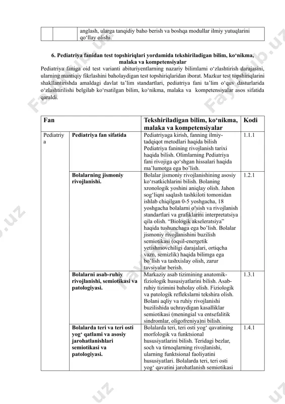 i va uning jarohatlanish semiotikasi. bolalarda endokrin tizimini anatomik-fiziologik hususiyatlariga ko‘ra tekshirish usullari. bolalarda endokrin tizimini asosiy kasalliklari semiotikasi va sindromlari. 1.12 bolalarni ko‘krak suti bilan ovqatlantirish. ko‘krak suti bilan ovqatlantirish va uning bolani to‘g‘ri rivojlanishidagi ahamiyati. qo‘shimcha ovqat kiritish tamoyillari. qo‘shimcha ovqat kiritish qoidalari va qo‘shimcha ovqat turlari. 1.13 homila ichi infektsiyalari. bakterial, virusli va parazitar homila ichi infektsiyalari. toksoplazmoz, listerioz, zaxm, qizilcha, gerpes, sitomegaliyani qo‘zgatuvchilari mikrobiologiyasi. etiopatogenez masalalari, kechishini klinik shakllari, davolash. 1.14 umumiy amaliyot shifokorlik asoslari. birlamchi yordam tamoyillari. sog‘liqni saqlash tizimida umumiy pediatrni o‘rni va vazifalari. birlamchi tibbiy sanitariya tizimidagi muassasalarini asosiy statistik ko‘rsatkichlari, me’yoriy-huquqiy hujjatlari. 1.15 vaktsinatsiya. proflaktik emlash kalendari. proflaktik emlashga ko‘rsatma va qarshi ko’rsatmalar. vaktsinadan keyingi reaktsiya va asoratlar. vaktsinatsiya. 5. pediatriya faniga oid kognitiv ko‘nikma darajasi 1 quyi kognitiv daraja dasturining barcha bo‘limlari bo‘yicha tizimli, to‘la va chuqur bilimga ega bo‘lishi, zarur dalillar bilan asoslay olishi, ammo bir oz kamchiliklar bilan; terminologiyadan …