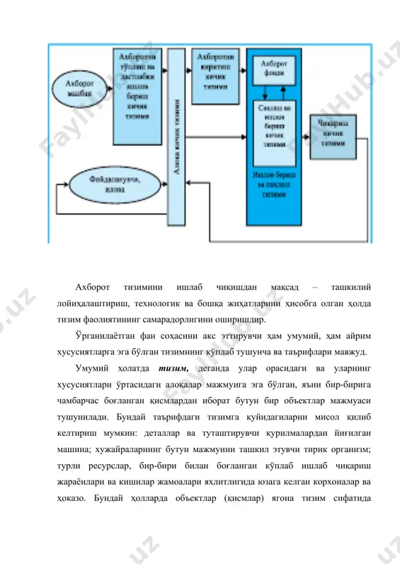 ккаб, фаол тизим бўлган инсондир. инсон юриш-туриши, хулқи жиҳатларининг амалий талабларини баён этувчи норасмий моделларини тузиш жуда мураккаб, баъзан эса иложи йўқ. айни пайтда инсон ташкилий тизимларда қарор қабул килувчи шахс (қққш) ҳисобланади. ташкилий тизимларнинг иккинчи ўзига хослиги – кўп мақсадли ишлаш хусусиятидир. ушбу тизимлар фаолиятининг самарадорлиги умуман олганда ҳам унинг кичик тизим ва элементларини ташкил этувчиларига кўра кўплаб миқдордаги техник, иқтисодий ва ижтимоий кўрсаткичлар билан белгиланади. самарадорликни баҳолашнинг кўпқирралиги кўпгина ўзаро боғлиқ жиҳатлар бўйича бошқаришни ташкил этиш заруриятига олиб келади. бунда тизимнинг бошқа элементлари билан моддий ва ахборот жиҳатдан ўзаро таъсирини ташкил этиш талаб этилади. учинчи ўзига хослик – ташкилий тизимларнинг узлуксиз ривожланишини ўз ичига олади, у янги эҳтиёжлар пайдо бўлиши, бу эҳтиёжларни ташқи ва ички шарт-шароит ҳамда ўзгаришлар билан боғлиқ ҳолда қондириш йўлларини такомиллаштиришдан иборат. оқибатда, объектлар тармоқлари доимий ўзгаради, унинг элементлари ўртасида янги алоқалар пайдо бўлади. шунингдек, ҳам алоҳида объект, ҳам умуман тизим сифатида бошқариш тизими ўзгаради. …