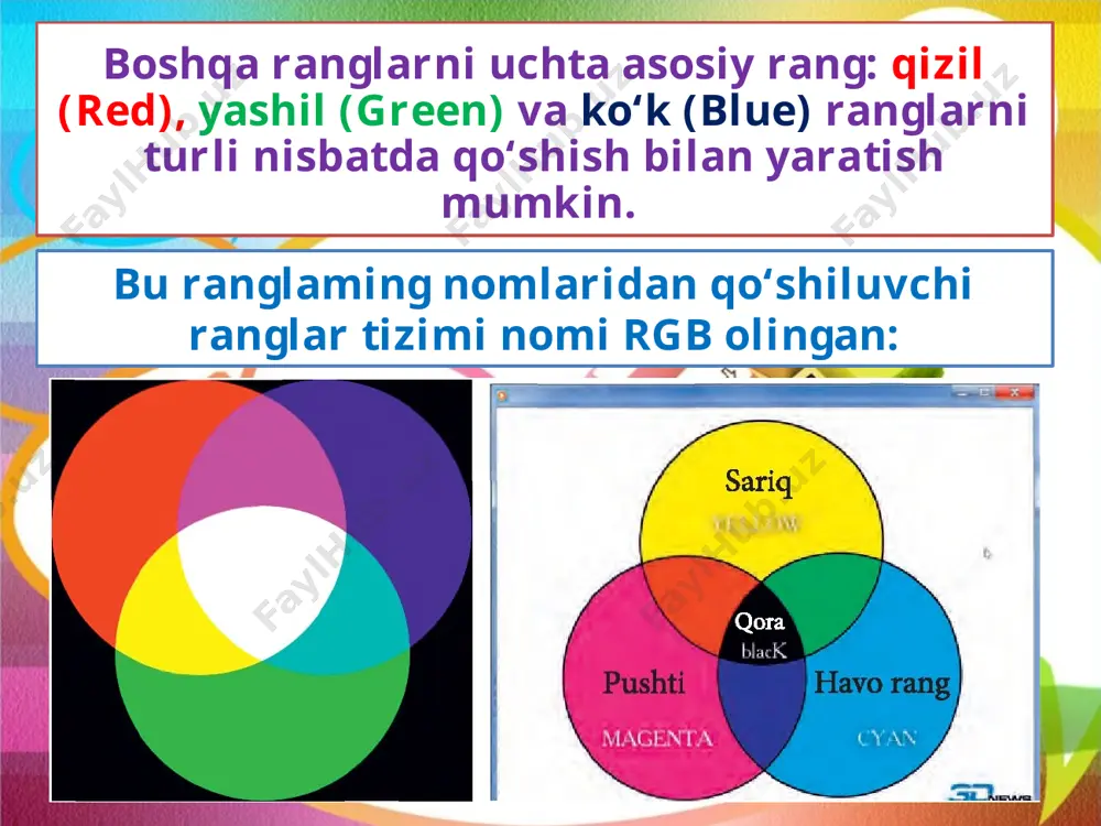 photoshopda rang tizimlari 11-sinf - Page 4