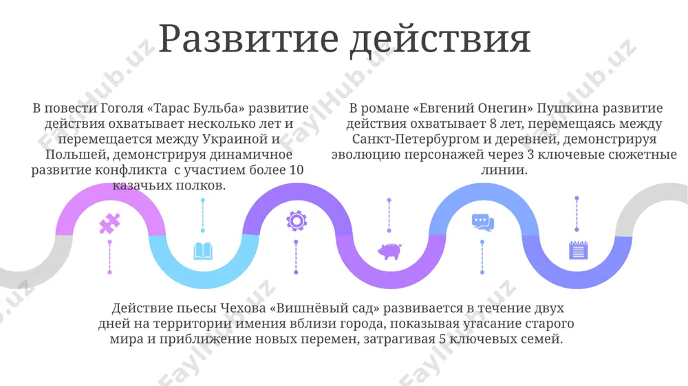 ием 120 000 солдат, решающее исход войны 1812 года. в пьесе чехова «вишневый сад» кульминация наступает в 3 акте, когда раневская, осознав полную утрату имения, проявляет 10-летнюю эмоциональную нестабильность, уже находясь в ялте. экспозиция экспозиция часто включает в себя описание 2-3 главных героев и их жизни в провинциальном городке n, закладывая основу для будущих конфликтов. экспозиция романа занимает первые 10 глав и включает в себя подробное описание 4-х различных мест действия, от шумного лондона до тихой деревенской местности шотландии. экспозиция романа занимает первые 10 глав и включает в себя подробное описание 4-х различных мест действия, от шумного лондона до тихой деревенской местности шотландии. персонажи и их роли в пьесе чехова «вишнёвый сад» 11 персонажей символизируют перемены в россии начала 20 века: дворянство, новые богачи, и крестьяне, в поместье под названием вишнёвый сад. в романе «мёртвые души» гоголя, 30 персонажей, включая чичикова, играют различные социальные роли: от помещиков-балагуров до чиновников 5-го …