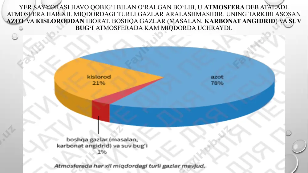 5-sinf. tabiiy fan. atmosfera 2-qism - Page 2