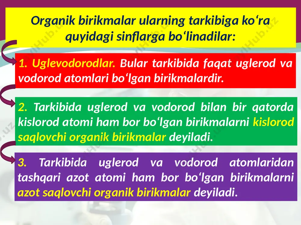 organik birikmalar sinflanishi - Page 3