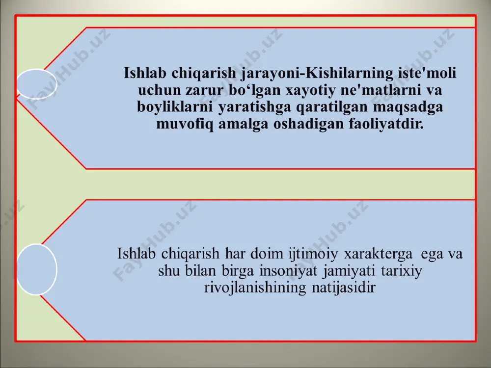 1-jadval agar mavjud resurslardan faqat avtomobil ishlab chiqarsak, u 25 ta, faqat guruch yetishtirsak 50 tonnaga teng keladi. birinchi tovarni ishlab chiqarishni ko‘paytirish, albatta ikkinchisining kamayishi hisobiga ro‘y beradi. iqtisodiyoda ikki xil mahsulot - guruch va avtomobil ishlab chiqariladi deb, faraz qilamiz. barcha resurslar 100 birlikdan iborat. 1 tonna guruch yetishtirish uchun 2 birlik, bir dona avtomobil ishlab chiqarish uchun 4 birlik resurs zarur. agarda guruchni x, avtomobilni y bilan belgilasak, mavjud resurslardan foydalanib ishlab chiqarish mumkin bo‘lgan tovarlar miqdori o‘rtasidagi bog‘lanish quyidagicha bo‘ladi. 2x+4y=100 mahsulot turlari м у қ о б и л и ш л а б ч и қ а р и ш а b с d e f guruch (tonna)) «х» 0 10 20 30 40 50 avtomobil (dona) «y» 25 20 15 10 5 0 ishlab chiqarish imkoniyatlari egri chizig‘i ishlab chiqarish imkoniyati deb - mavjud iqtisodiy resurslardan to‘laroq foydalanish evaziga eng ko‘p mahsulot ishlab …