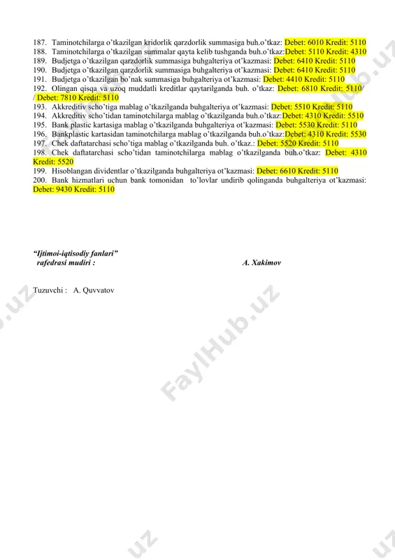 deri 151. kassadan pul mablaglar qanday hujjat asosida chiqim qilinadi ? kassa chiqim orderi 152. korhona ustav fondi tasischilar tomonidan shakillantirildi buh. o’tkaz.: debet: 4610 kredit: 8330 153. tasischilar tomonidan materiallar tasis badali sifatida korhonaga kiritildi buh.o’tkaz: debet: 1010 kredit: 4610 154. tasischilar tomonidan bino tasis badali sifatida korhonaga kiritildi buh.o’tkaz: debet: 0120 kredit: 4610 155. tasischilar tomonidan litsenziya tasis badali sifatida korhonaga kiritildi buh.o’tkaz: debet: 0410 kredit: 4610 156. tasischilar tomonidan tikuv mashinalari tasis badali sifatida korhonaga kiritildi buh.o’tkaz: debet: 0130 kredit: 4610 157. bankdan qisqa muddatli kredit olindi buhgalteriya ot’kazmasi: debet: 5110 kredit: 6810 158. bankdan qisqa (uzoq) muddatli kredit olindi buhgalteriya ot’kazmasi: debet: 5110 kredit: 7810 159. taminotchiga bo’nak puli o’tkazib berildi buhgalteriya ot’kazmasi: debet: 4310 kredit: 5110 160. taminotchi oldidagi kreditorlik qarz o’tkazib berildi buh. o’tkaz.: debet: 6010 kredit: 5110 161. taminotchidan materiallar omborga keltirildi buh. o’tkaz.: debet: 1010 kredit: 6010 162. ishlab chiqarishga ombordan materallar …