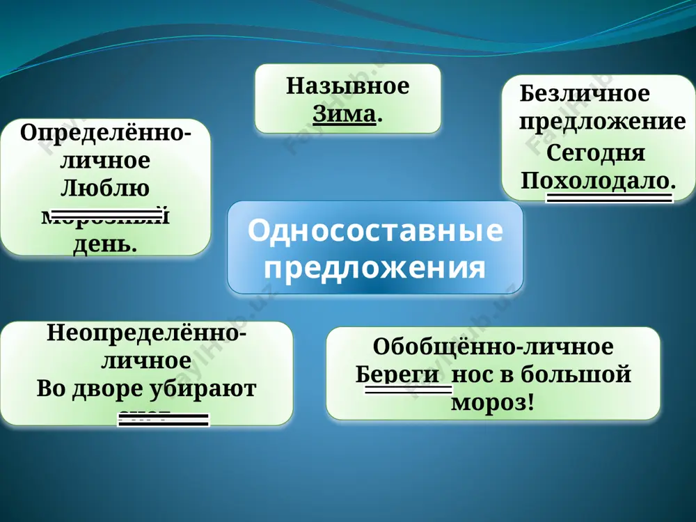 13.1 безличные предложения 11 - sinf - Page 3