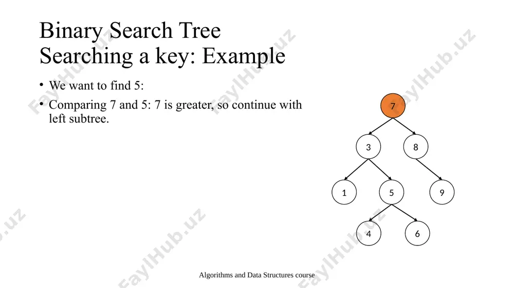 binary search tree - Page 5
