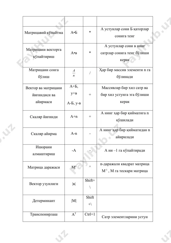 mathcad тизимидa мaссивлaр билaн ишлaш - Page 5