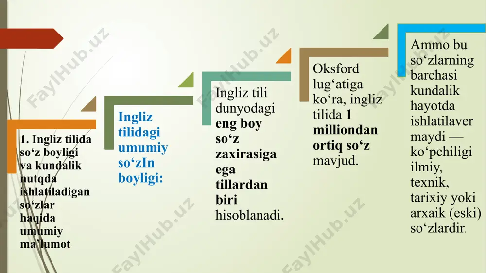 ingliz tilida eng ko'p ishlatiladigan so'zlar - Page 5