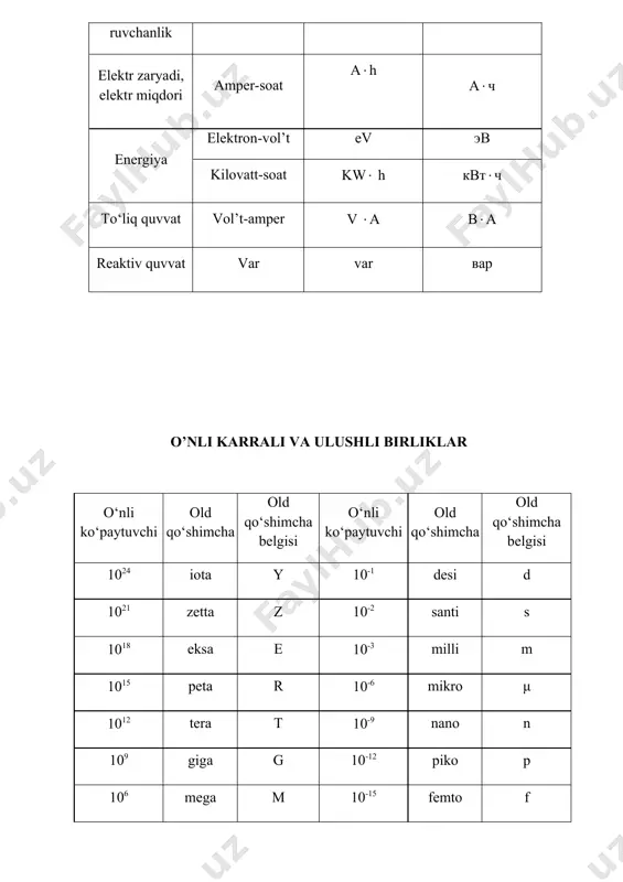 ulchash birliklari - Page 4
