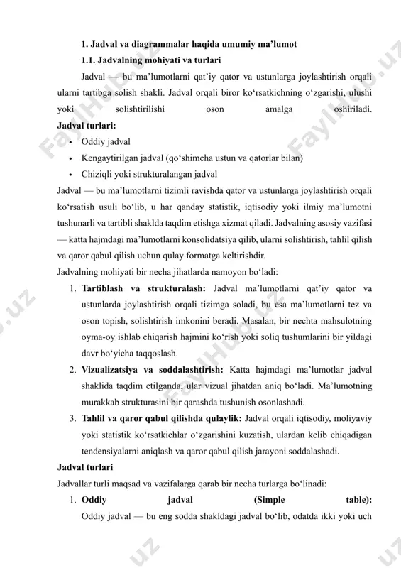 foiz ko‘rsatkichlari va boshqa statistik ma’lumotlarni oladi. masalan, aholi daromadi bo‘yicha tahliliy jadval yoki mahsulotlar bo‘yicha savdo hajmi statistik jadvali. 5. qiyosiy jadval (comparative table): bu jadval turida bir necha ob’ekt yoki ko‘rsatkich bir-biri bilan solishtiriladi. masalan, turli kompaniyalar yoki viloyatlar bo‘yicha mahsulot narxlari va ishlab chiqarish hajmini taqqoslash. jadvalni yaratishdagi asosiy printsiplar: · har bir ustun va qator aniq nomlangan bo‘lishi kerak. · ma’lumotlar mantiqiy tartibda joylashtirilishi lozim. · jadval soddaligi va tushunarli bo‘lishi muhim: ortiqcha murakkablikdan saqlanish zarur. · ma’lumotlar manbasi ko‘rsatilishi lozim, ayniqsa statistik yoki iqtisodiy jadvallarda. jadval orqali ma’lumotlarni taqdim etish nafaqat tahlilni osonlashtiradi, balki qaror qabul qilish jarayonini tezlashtiradi. shu sababli, iqtisodiy va moliyaviy faoliyatda jadval asosiy vositalardan biri hisoblanadi. 1.2. diagrammalar va ularning turlari diagramma — bu ma’lumotlarni vizual tarzda ifodalash vositasi bo‘lib, ular oson tushuniladigan va tez qabul qilinadigan shaklda taqdim etiladi. diagramma turlari: · sektorli diagramma (pie chart) · chiziqli diagramma (line …