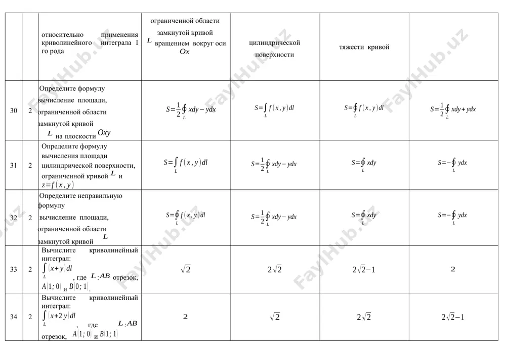 лы по направлению параболы 66 3 найти значение работы, от точки до точки , где сила дано в виде формулы по направлению прямой 67 1 что означает формула: ? поверхностный интеграл первого рода криволинейный интеграл i го рода криволинейный интеграл второго рода поверхностный интеграл второго рода 68 1 определите по каким поверхностям не существует поверхностный интеграл второго рода? односторонные поверхности сфера пирамида плоскость 69 1 если , то что означает поверхностный интеграл первого рода ? площадь интегрирование поверхности масса поверхности объем тела ограниченной поверхности силу работы 70 1 определите применение поверхностного интеграла второго рода? вычисление векторного потока поля вычисление площади поверхности вычисление массу поверхности вычисление объем тела, ограниченной поверхности tuzuvchilar: t.g.yadgarov, sh.e. tadjibayеva oliy matеmatika kafеdrasi mudiri r.raxmatov oleobject1.bin image33.wmf oleobject60.bin image34.wmf oleobject61.bin image35.wmf oleobject62.bin image36.wmf oleobject63.bin oleobject64.bin image37.wmf image2.wmf oleobject65.bin oleobject66.bin image38.wmf oleobject67.bin oleobject68.bin oleobject69.bin image39.wmf oleobject70.bin oleobject71.bin oleobject72.bin oleobject2.bin oleobject73.bin image40.wmf oleobject74.bin oleobject75.bin oleobject76.bin oleobject77.bin oleobject78.bin oleobject79.bin oleobject80.bin …