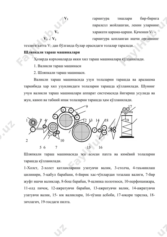 са, 1-та толага тўғри келадиган тишлар сони куйидагича аниқланади. бу формула қабул барабанинг интенсивлиги формуласи хисобланади. бу ерда: n - қабул барабнинг тезлиги мин- 1., z - барабан сиртидаги тишлар сони, lт - толанинг узунлиги мм, тх - холстнинг йўғонлиги текс, vт.ц - таъминловчи цилиндр тезлиги. м/мин. адабиётлар: 1. ш.р. марасулов. пахта ва химёвий толаларни йигириш. ii қисм, тошкент, 1979 й., 43-65 бет. 2. ш.р. марасулов ва бошқалар. толали материалларнинг механик технологияси. тошкент, 1971 йил, 32-45 бет. 3. и.г. борзунов и др. прядение хлопка и химических волокон. ii часть, м.: 1982, стр. 87-121. 4. к.и. бадалов и др. лабораторный практикум по прядению хлопка и химических волокон. м.: 1978, стр. 62-80 5. х. ибрагимов, м.қулметов, қ. ўафуров. йигириш машиналари. тошкент “ўқитувчи 1985й. 9-112 бетлар. 6. будников и.в. и др. «основы прядения.». часть-1. 1948 г. (стр.3-12). _1002195873.unknown _1003304218.unknown _1003304219.unknown _1003149517.unknown _1003303417.unknown _998572728.unknown _998572928.unknown _1002192957.unknown _998572812.unknown _993554290.unknown _998572495.unknown _993553083.unknown
