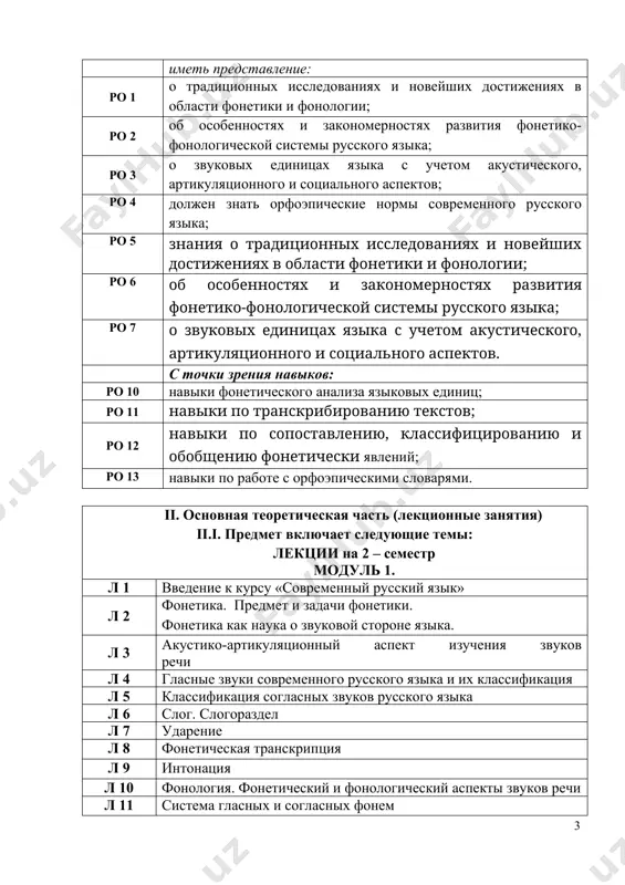 еллект-карты по теме «фонологические школы и их представители». 12 3 подготовка сообщения с использованием метода «диаграмма вена» по теме «учение о фонеме и состав в мфш и пфш: спорные вопросы». 10 4 фонетическая транскрипция отдельных слов, текста. 12 5 характеристика звуков в слове. 12 6. определение фонетических процессов в словах. 10 7. определение сильных и слабых позиций фонем в слове. 10 8. полный фонетический анализ слова. 12 список рекомендуемой литературы основная литература 1. алиева э.а. современный русский язык. фонетика. – т.: «tafakkur-bo‘stoni», 2019. 2. алиева э.а. практический курс русского языка. – т.: «tafakkur-bo‘stoni», 2012. 3. ганиев ж.в. современный русский язык. фонетика, графика, орфография, орфоэпия: учебное пособие. – м., 2012. 4. мусатов в.н. русский язык: фонетика. фонология. орфоэпия. графика. орфография [электронный ресурс]: учеб. пособие / в.н. мусатов. – 2-е изд., стер. – м.: флинта, 2012. – 246 с. 5. жураева м.а. современный русский язык i, учебник. – под общей редакцией кандидата …