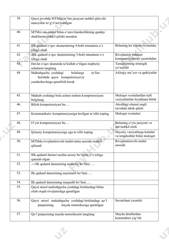 qadam‖ o‘quv dasturinining 4-bobi nimalarni o‘z ichiga oladi bolaning ko‘nikma va malaka 42. .‖ilk qadam‖ o‘quv dasturinining 3-bobi nimalarni o‘z ichiga oladi rivojlanish sohalari kompantsiyalarini yaratishdan 43. davlat o‘quv dasturida ta‘kidlab o‘tilgan majburiy sohalarni tanglang taraqiyotning strategik yo‘nalishi 44. maktabgacha yoshdagi bolalarga ta‘lim berishda qaysi kompetensiyaviy yondashuvlarga qaratilish kerak axloqiy me’yor va qadriyatlar 45. maktab yoshdagi bola uchun muhim kompetensiyani belgilang muloqot vositalaridan turli vaziyatlardan foydalana bilish 46. bilish kompetensiyasi bu…. atrofdagi olamni ongli ravishda idrok qilish 47. kommunikativ kompetensiyasiga berilgan ta`rifni toping muloqot vositalari 48. o‘yin kompetensiyasi bu…. bolaning o‘yin jarayoni va uni tashkil etish 49. ijtimoiy kompetensiyasiga ega ta`rifni toping hayotiy vaziyatlarga kattalar va tengdoshlar bilan muloqot 50. mtmda rivojlantiruvchi muhit nima asosida tashkil qilinadi rivojlantiruvchi muhit asosida 51. ‖ilk qadam‖ dasturi nechta asosiy bo‘limni o‘z ichiga qamrab olgan 52. .―ilk qadam‖ dasturining tashkiliy bo‘limi….. 53. ilk qadam‖ dasturining mazmunli bo‘limi….. 54. ilk qadam‖ dasturining maqsadli bo‘limi….. 55. …