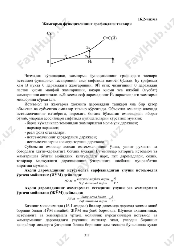 ўлади. бошқача айтганда, уй хўжалиги соф даромаднинг барча ҳажмини тўлиқ истеъмолга сарфлайди. бироқ, бундай тенглик амалда доимо ҳам рўй беравермайди. истеъмол сарфлари миқдори баозида жорий соф даромадлар миқдоридан паст бўлиши, баозида эса ошиб кетиши ҳам мумкин. шунинг учун истеъмол эгри чизиғи c соф даромад 0ф чизиғига мос тушмай, унга нисбатан маолум даражада оғади. ҳар иккала чизиқнинг ўзаро кесишган в нуқтаси «0 даражадаги жамғарма»ни англатади. бу нуқтанинг чап томонида истеъмол сарфлари даромад миқдоридан юқори бўлиб, бу манфий жамғарма деб аталади. шуни ҳам таъкидлаш лозимки, реал ҳаётда истеъмолнинг маълум қисми даромад ҳажмига боғлиқ бўлмайди. масалан, бирон-бир шахснинг даромади кутилмаганда жуда паст даражага тушиб қолиши мумкин. бироқ, бу шахс, даромади бунга имкон бермаган тақдирда ҳам, маолум даражада овқатланиш, кийиниш ва бошқа зарур истеъмол харажатларини амалга оширишга мажбур. у мазкур сарфларни ё олдинги даврда жамғарилган даромадлари ҳисобига, ёки ўзгалардан қарз олиш ҳисобига қоплаши мумкин. иқтисодий адабиётларда истеъмол сарфларининг бу даражаси автоном (яъни, жорий соф …