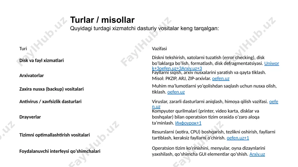 xizmatchi dasturiy vositalar - Page 3