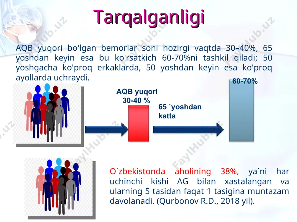 va venulalarning arteriyalar bilan kesishgan joylari kengayganligi (salyus va gvist simptomlari). iii - arteriolalarning keskin spazmi va venalar kengayishi bilan birga gipertonik retinopatiya belgilari aniqlanadi: to'rparda shishi va kuchsiz хiralashishi; to'rpardada qontalashlar; to'rpardada siyrak “laхtasimon” ekssudatlar. iv - yuqoridagi belgilarning har qandayi + ko'ruv nervi diskining shishi. to'rpardadagi «laхtasimon» ekssudatlar, arteriyalar torayishi (j.d. swales) gkda ko'z tubi o'zgarishlari. 1-ko'ruv nervi diski; 2-sariq dog'; 3-“mis sim” simptomi; 4-arteriya va vena kesishishi simptomi (salyus ii); 5-sariq dog' sohasida bukilgan venlar (gvist simptomi) gipertonik retinopatiya: venalar trombozlari, to'rpardada gemorragiyalar (j.d. swales) gipertonik retinopatiya: ko'ruv nervi diskining shishi (j.d. swales) asoratlar gipertonik krizlar bosh miya qon aylanishining buzilishlari miokard infarkti nefroskleroz (birlamchi buyrak bujmayishi) yurak etishmovchiligi aorta anevrizmasi gipertonik kriz sistolik va/yoki diastolik qon bosimini birdan ko’tarilib ketishi bo’lib bosh miyada, koronar hamda buyraklarda qon aylanishi buzilishi hamda yaqqol vegetativ simptomatika bilan namoyon bo’ladi. 1. adrenalinli 2. noradrenalinli davo - ortiqcha vaznni kamaytirish - …