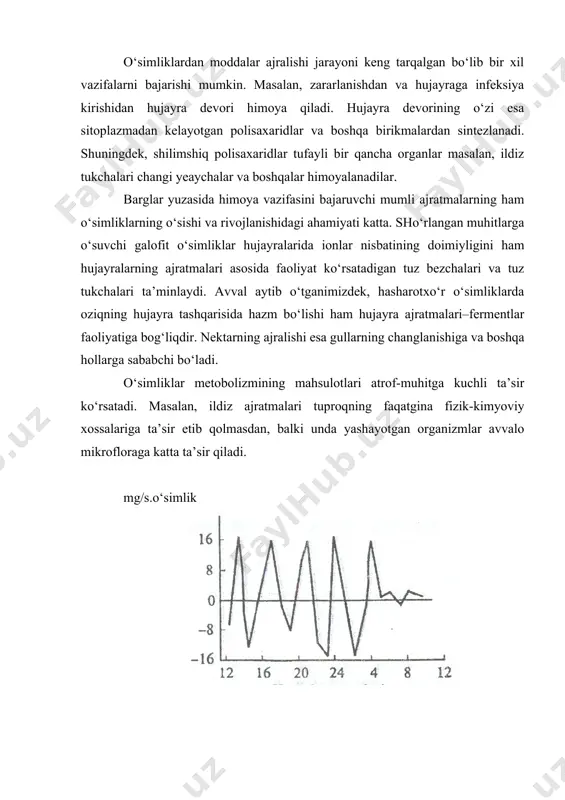 ni tashkil qiladi. efir moylari kabi kuchli qaytarilgan uchuvchi medobolitlarning chiqarilishi о‘simliklarning modda almashinuvini muvofiqlashishiga olib keladi. evolutsiya davomida uchuvchan moddalarning ajralishi xususiyatlarini saqlanib va mustahkamlanib borishi boshqa hollar uchun ham foydalidir. masalan, ayrim organizmlardan saqlanish yoki ayrimlarini chaqirishda ajratmalarning о‘rni beqiyosdir. shuningdek, hujayra ajratmalari tufayli atrof muhit о‘simliklarni ayrimlarining о‘sishi va rivojlanishi kuchayishi yoki susayishi fitogenozdagi о‘simliklarning о‘zaro munosabatlarini belgilaydi. о‘simliklar jamosidagi bunday kimyoviy munosabatlar allelopatiya deyiladi. moddalarning ajratishning uslublari. о‘simliklarda ham xuddi hayvonlardagi kabi moddalarning ajralishi faol yoki kuchsiz bо‘lishi mumkin. modda almashinuvi mahsulotlarning konsentratsiya gradiyenti bо‘yicha kuchsiz ajralishi sekretsiya faol tashiluvi rо‘y berib metabolik energiya sarflanishi bilan boradi. о‘simliklarda ham xuddi hayvonlardagi kabi moddalar ajralishining 3 ta, ya’ni merokrin, apokrin va galokrin tiplari kuzatiladi. 1. sekretsiyaning merokrin tipi ham ikki hil bо‘ladi. bular: a) membranalar orqali bо‘ladigan hamda ionlar nasosi yoki faol tashuvchilar ishtirokida bо‘ladigan erkrin sektetsiyasi. b) granulokrin sekretsiyasi-ajratmalarning “membranaga о‘ralgan”, ya’ni pufakchalar (vezikulalar) holida ajralib …