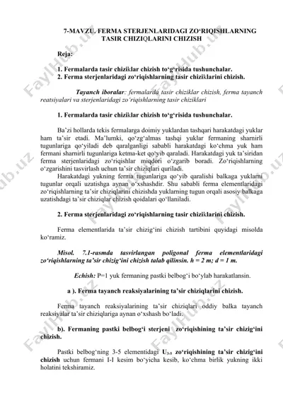 ferma sterjenlaridagi zo‘riqishlarning tasir chiziklarini chizish — DOCX