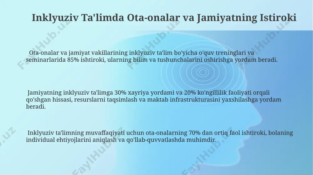 n, bu erda individual ehtiyojlarga moslashtirilgan dasturlar qo‘llaniladi. kelajakda inklyuziv ta'limning rivojlanishi inklyuziv ta'limning 2040 yildagi rivojlanishi, 30% ga yaqin o'quv muassasalarida sensorli texnologiyalar va qo'llab-quvvatlash xizmatlarining kengaytirilgan integratsiyasini ko'rsatadi. global miqyosda inklyuziv ta'limning samaradorligini oshirish uchun 2050 yilga kelib, kamida 70% o'qituvchilar inklyuziv pedagogika bo'yicha malaka oshirish kurslarini tamomlaydi. kelajakda inklyuziv ta'limning rivojlanishi sun'iy intellekt va virtual reallik texnologiyalari yordamida 2030 yilga borib 50% ga ko'proq individualizatsiyalashgan o'quv dasturlarini taqdim etishni o'z ichiga oladi. inklyuziv ta'limni baholash va monitoring inklyuziv ta'limning sifatini yaxshilash uchun kamida 2 yilda bir marta tashqi audit o'tkazish va natijalarga ko'ra 5 ta muhim yo'nalish bo'yicha takomillashtirish strategiyasini ishlab chiqish kerak. inklyuziv ta'limning samaradorligini baholashda 5 ta asosiy ko'rsatkich – o'quvchilarning o'zlashtirish darajasi, ishtirok etish darajasi, ijtimoiy moslashuvchanligi, o'qituvchilarning tayyorgarligi va resurslar ta'minoti hisoblanadi. inklyuziv ta'limni monitoring qilish jarayonida kamida har chorakda 30% o'quvchilarning o'quv yutuqlari va ehtiyojlari bo'yicha individual baholash o'tkazish tavsiya etiladi. inklyuziv …