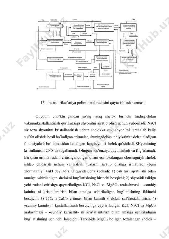 ’kindini qayta ishlash lozim. buni flotatsiya yo’li bilan – og’ir sus’enziyadan ajratish yoki galitni suv bilan yuvish orqali bajariladi. galitni suv bilan yuvish oson, ammo ko’’ miqdordagi nacl eritmasini tashlab yuborilishiga to’g’ri keladi. flotatsiya yo’li bilan ajratib olingan langbeynit tarkibida ko’’ miqdorda ‘oligalit bo’ladi. uni quritilgach, kaliy-magniyli o’g’it (17,5-19,5% k2o) sifatida ishlatiladi. kontsentrlangan kaliyli o’g’it olish uchun langbeynit flotokontsentrati 90os xaroratda suvda eritiladi, shelokni (undagi flotoreagentlarni bog’lash uchun) temir ku’orosi eritmasi bilan qayta ishlanadi, quyqumdan tindiriladi va shyonitni vakuumkristallantirish uchun yuboriladi. yana boshqa murakkabroq usulda – langbeynit sheloki 20os gacha sovutiladi, kristallangan shyonit ajratib olinadi va asosiy shyonit oqimiga qo’shilib, kaliy sul’fat olish uchun suv bilan ‘archalanish bosqichiga yuboriladi. ‘oligalit esa chiqindi tarzida chiqadi. rudalarni qayta ishlashning boshqa usullari. kaliyning ‘olimineral rudalaridan gidrotermik usulda xlorsiz kaliyli o’g’it olinishi mumkin. bunda ishqoriy metallar xloridlari sul’fatlarga konversiyalanadi. havo kislorodi, ayniqsa suv bug’i 800os xaroratda konversiyalanishni tezlashtiradi. magniy xlorid kislorod bilan tahsirlashganda magniy …