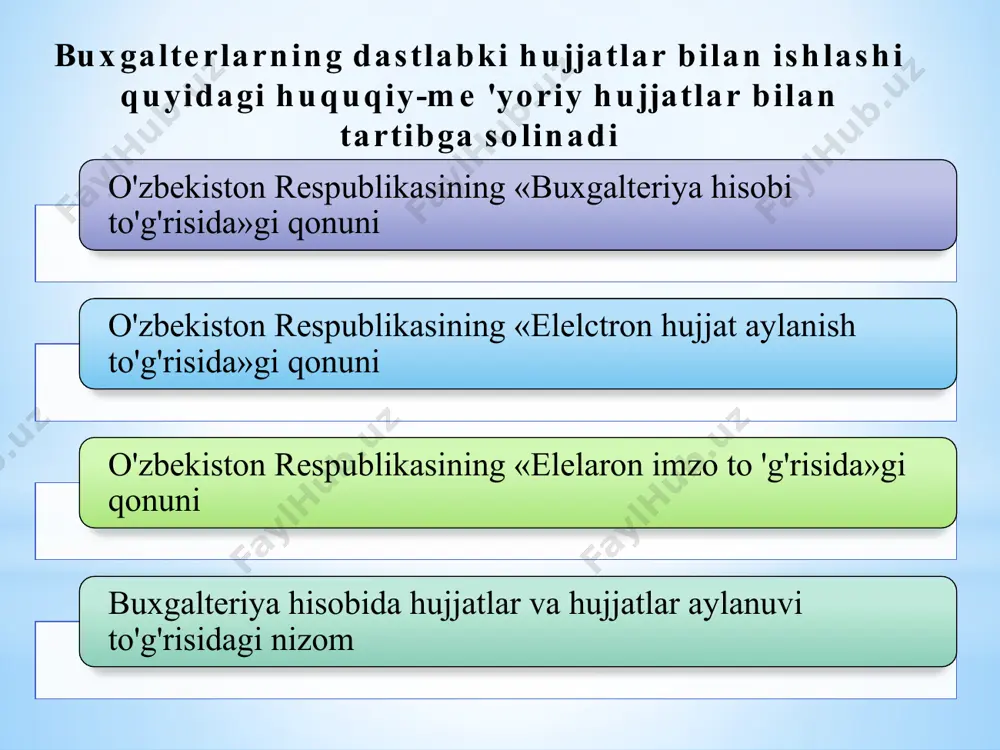 ya normativ kalkulyatsiya kutilayotgan kalkulyatsiya haqiqiy kalkulyatsiya kalkulyatsiya ob’ektlari tayyor mahsulot yarim tayyor mahsulotlar ish turlari xizmatlar turlari xulosa buxgalteriya rujjatlarining o’z vaqtida to’g’ri yuritilish hisob ishlarining tashkil etilishiga ijobiy ta’sir ko’rsatadi. inventarizatsiya korxona mulklarning saqlanishi ustidan nazoratni o’rnatish uchun juda xam zarurdir. baholashning mulklarning xaqiqiy qiymatini bilishdagi axamiyati juda xam kattadir. kalkulyatsiya korxonada tegishli boshqaruv qarorlarini ishlab chiqarish uchun juda xam zarur amallardan biridir. takrorlash uchun savollar: buxgalteriya hujjatlarini turkumlash nima uchun zarur? hujjatlarning qanday turlarini bilasiz? inventarizatsiya qanday tashkil etiladi? inventarizatsiya natijalarini qanday rasmiylashtiriladi? baxolash xaqida nima deya olasi? kaikulatsiyaning ahamiyati nimalardan iborat? xarajatlar iqtisodiy elementiari bo'yicha qanday guruhlanadi? mahsulot (ish, xizmat) larning ishlab chiqarish tannarxi qanday moddalardan iborat? xarajatlarni turkumlash nima uchun zarur? xarajatlar qanday beigilar bo'yicha turkumlanadi? xarajat hisobi obyektlari deganda nimani tushunasiz? image1.jpeg image2.jpeg image3.jpeg image4.jpeg image5.jpeg image6.jpeg image7.jpeg image8.png image9.wmf /docprops/thumbnail.jpeg