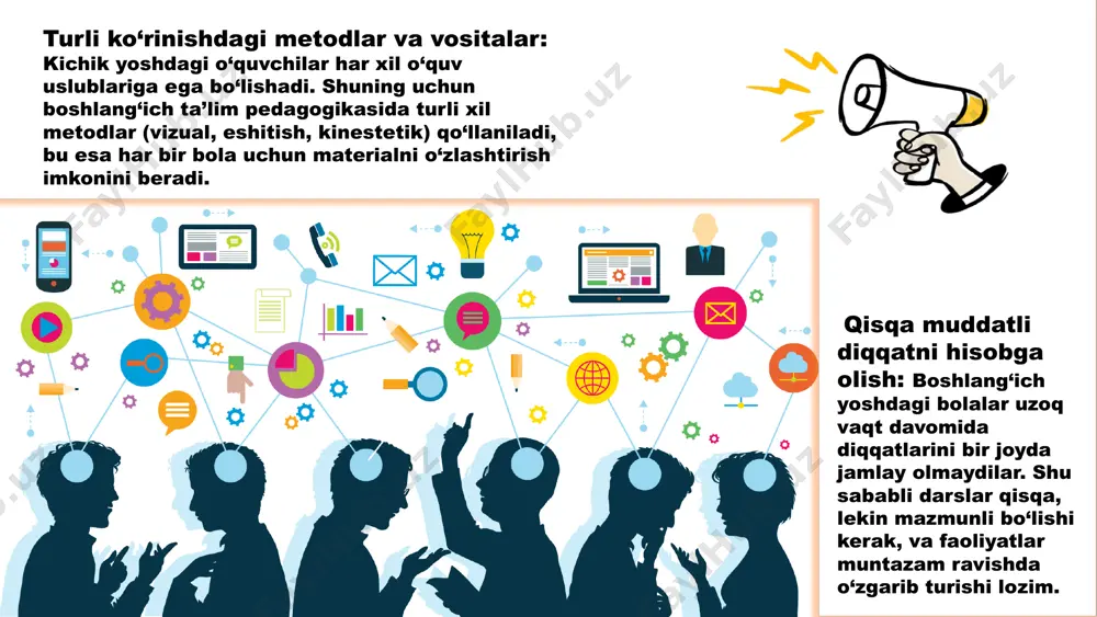 boshlang'ich ta'lim pedagogikasining o'ziga xosligi - Page 5
