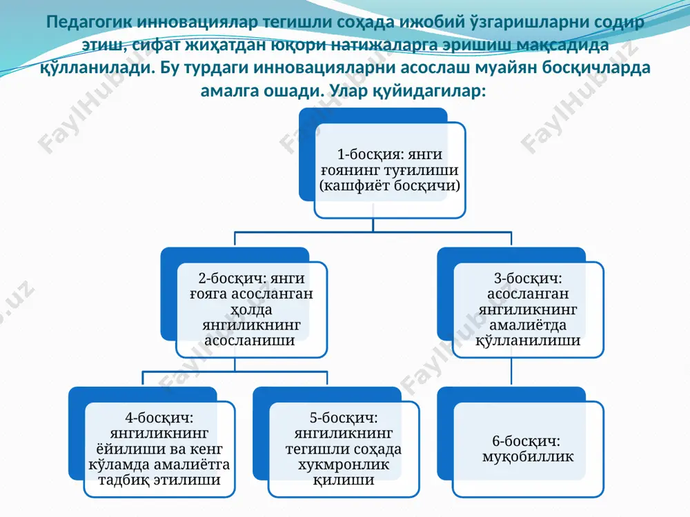 ашда таълим олувчиларнинг имкониятлари, хоҳиш-истаклари, қизиқишлари, билим, кўникма ва малакалари даражасини инобатга олиш мақсадга мувофиқлигини ёритишга хизмат қилади). 5. индивидуал-ижодий ёндашув (унга кўра ҳар бир педагог фаолиятини ўрганилаётган мавзу, ўқув материалининг моҳияти, шунингдек, ўз имкониятлари, салоҳияти, маҳорати, иш тажрибасидан келиб чиққан ҳолда таълим ва тарбия жараёнларини ижодий ишланмалар асосида ташкил этади). ўқитувчи инновацион фаолияти хусусиятларини ўрганиб чиққан педагог олимлар фикрларига таянган ҳолда, қуйидагиларни инновацион фаолиятнинг асосий белгилари деб ҳисоблаш мумкин: ижодий фаолият фалсафасини эгаллашга интилиш педагогик тадқиқот методларини эгаллаш муаллифлик концепцияларини яратиш қобилияти тажриба-синов ишларини режалаштириш ва амалга ошира олиш ўзидан бошқа тадқиқотчи-педагоглар тажрибаларини қўллай олиш хамкасблар билан хамкорлик фикр алмашиш ва методик ёрдам кўрсата олишлик зиддиятларнинг олдини олиш ва бартараф этиш янгиликларни излаб топиш ва уларни ўз шароитига мослаштириб бориш таълим инновацияларини педагогик жараёнга татбиқ этиш бир неча босқичларда кечади. улар қуйидагилардир: 1-босқич – муаммони таҳлил асосида аниқлаш 2-босқич – мўлжалланаётган таълим тизимини лойиҳалаш 3-босқич – ўзгаришлар ва янгиликларни …