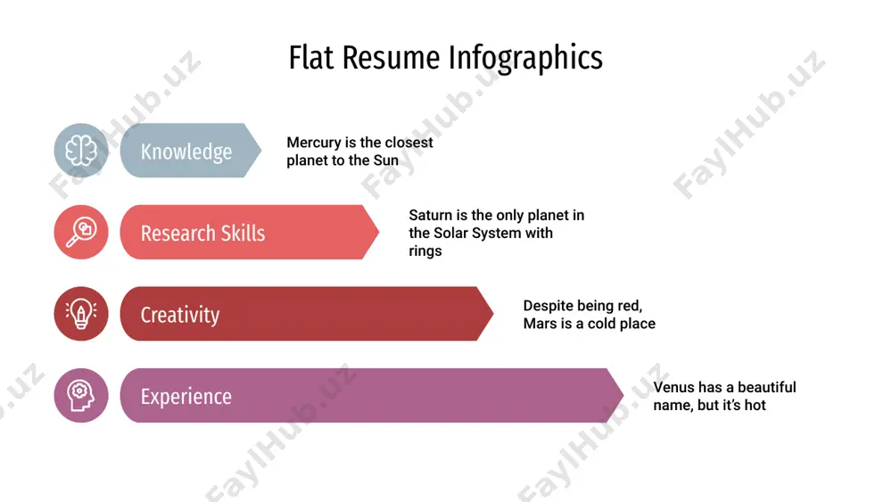 ire solar system leadership jupiter is a gas giant and the biggest planet of them all communication flat resume infographics 85% 60% 35% 50% word mercury is the closest planet from the sun and the smallest one hangouts despite being red, mars is actually a cold place full of iron oxide dust access venus has a beautiful name and is the second planet from the sun excel jupiter is a gas giant and the biggest planet in the solar system flat resume infographics 25% experience despite being red, mars is now a cold place full of iron oxide dust 80% courses venus has a beautiful name and is the second one from the sun 70% skills mercury is the closest one from the sun and the smallest one 60% training jupiter is a gas giant and the biggest one in the solar system flat resume infographics venus has a beautiful …