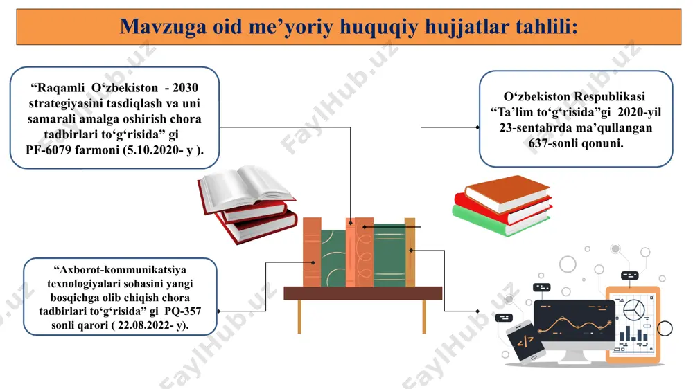 kil etish. 2. raqamli infratuzilma rivojlanib bormoqda. axborot xavfsizligi bo‘yicha tizimli ta’lim berish rivojlanmoqda. har bir o‘quvchi va o‘qituvchiga shaxsiy qurilmalar taqdim etiladi, o‘quvchilar axborot xavfsizligi va raqamli ta’limdan foydalanish uchun o‘qitiladi. ( aqsh) maktablardagi shaxsiy qurilmalar va akt vositalarini ko‘paytirish va ulardan samarali foydalanish uchun trenenglar tashkil etish. 3. o‘qituvchilarning mediasavodxonlik bo‘yicha bilimlari talab darajada emas. maxsus kurslarda ishtiroki kam. o‘qituvchilar uchun tanqidiy fikrlash, mediatahlili va xavfsiz internetdan foydalanish bo‘yicha maxsus kurslar mavjud. (germaniya) o‘qituvchilarning mediasavodxonlik bo‘yicha bilimlarini oshirish va sog’lom media muhitni shakllantirib borish. men o‘zimga topshirilgan amaliy ishimni o‘rgana turib quyidagi xulosalarga keldim: maktabda sog‘lom media muhitni shakllantirish ta’lim jarayonini yanada qiziqarli va samarali qilish imkonini beradi. mediasavodxonlikning rivojlanishi, o‘qituvchilarda, internetdan ishonchli axborot manbalarini aniqlash ko‘nikmalarini shakllantiradi. ijtimoiy tarmoqlardan xavfsiz foydalanish va o‘quvchilarni raqamli madaniyatga o‘rgatish imkonini yaratadi va bu ta’lim sifatini oshishiga xizmat qiladi. xulosa maktabdagi akt vositalarini ko‘paytirish, elektron darslar va o‘quv videodarslar bazasini boyitish …