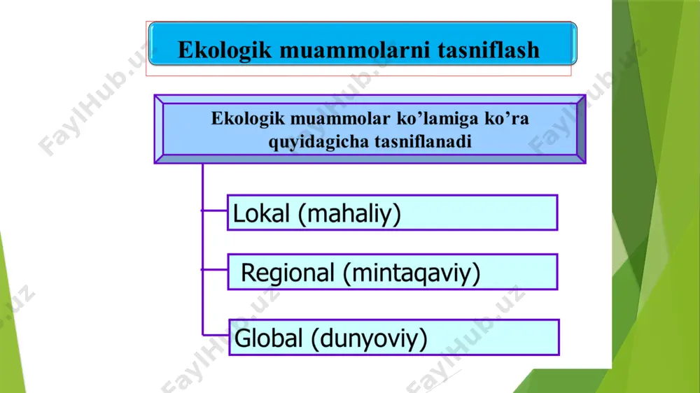 lgan holda amalga oshiriladi, albatta. bunday dasturlar oʼz ichiga quyidagi masalalarni qamrab olishi zarur: birlamchi tibbiy-sanitar xizmat (ayniqsa, ekologik holati tang boʼlgan tumanlarda) koʼrsatishga doir ehtiyojlarni qondirish; atrof tabiiy muhit ifloslanishi tufayli vujudga kelgan yuqumli kasalliklarga qarshi kurash; ijtimoiy himoyaga muhtoj aholi qatlamini muhofaza qilish; antropogen oʼzgargan shahar joylari va aholi shaxobchalari, qishloq joylari, sanoat tegaralariga xos boʼlgan sogʼliqni saqlash muammolarini hal etish; mamlakatlarga, ularning milliy hukumatlariga, mahalliy hokimiyat va boshqaruv organlariga br konsepsiyada xalqaro tashkilotlar hamkorligida quyidagi vazifalarni bajarishni tavsiya etadi: amaliy faoliyatga qodir, ilmiy asoslangan, ekologiya nuqtai-nazaridan maqbul ichimlik suvi, sifatli oziq-ovqat mahsulotlari va sanitariya xizmatini bajaradigan birlamchi tibbiy-sanitar xizmati tizimini ishlab chiqish va borini mustahkamlash; sogʼliqni saqlash va tabiatni muhofaza qilish boʼlimlari hamda mahalla koʼrinishidagi mahalliy jamoalar oʼrtasidagi uzviy aloqa va hamkorlikni taʼminlovchi mexanizmlardan foydalanish va ularni mustahkamlashga koʼmak berish; atrof-muhit holatini nazarda tutgan holda qurilish va tibbiy-sanitar himoyasiz aholi qatlamlarining (nogironlar, nafaqaxoʼrlar, bolalar) tabiiy xizmatning samarali …