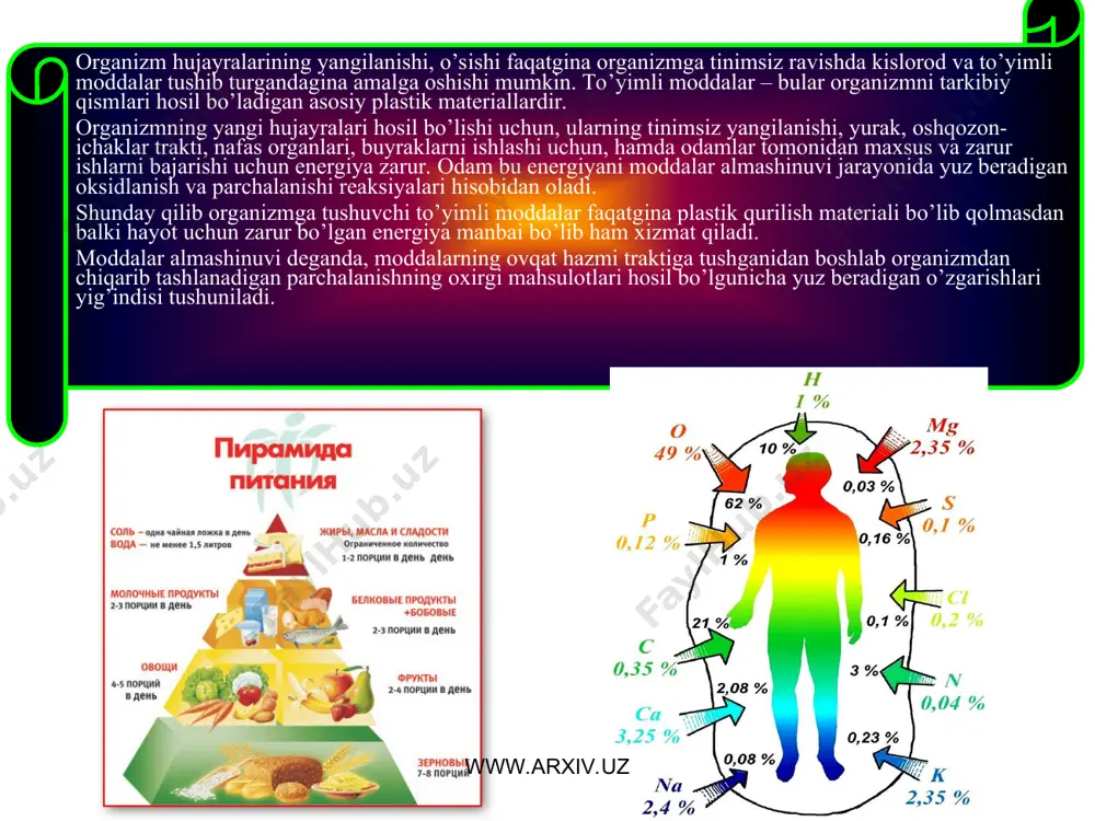 ww.arxiv.uz www.arxiv.uz 4.oqsillar almashinuvi. oqsillar, ya’ni proteinlar odam organizmining sogligi, normal o’sishi va rivojlanishida muhim rol o’ynaydi. ular organizmda ikki xil fiziologik vazifani o’taydi: plastik va energetik. oqsillarning plastik ahamiyati shundan iboratki, ular barcha hujayralar va to’qimalarning tarkibiy qisimga kiradi, ya’ni hujayralarning eskirgan qisimlari yangilanib turishadi va ularning ko’payishiga asosiy rol o’ynydi. oqsillarning energetik vazifasi shundan iboratki, ular organizmda kislorod ishtirokida oksidlanib, parchalanadi va o’zidan energiya ajratadi. 1g. oqsil parchalanganda 4,1kkal energiya ajratadi. bu energiya odam tanasi haroratining doiymiyligini saqlash, ichki organlarning normal ishlashini ta’minlash, odamning harakatlanishi va har xil ishlar bajarish uchun sarflanadi. oqsillar aminokislotalardan tuzilgan. ular molekulasi tarkibida 20 ta aminokislota bo’ladi. ularning 10 tasi almashtirib bo’maydigan-eng zarur (lizin, triptofan, gistidin, metionin, treonin, leytsin, izoleytsin, valin, tsistein, fenilalanin) aminokislotalardir. ular organizmda bahsqa moddaladan sintes qilimaydi. qolgan 10 tasi almashtirish mumkin bo’gan aminokislotalardir. oqsillar molekulasidagi aminokislotalar soniga qarab, ikki hil bo’ladi: sifatli va sifatsiz oqsillar. sifatli oqsillar tarkibida yuqorida …