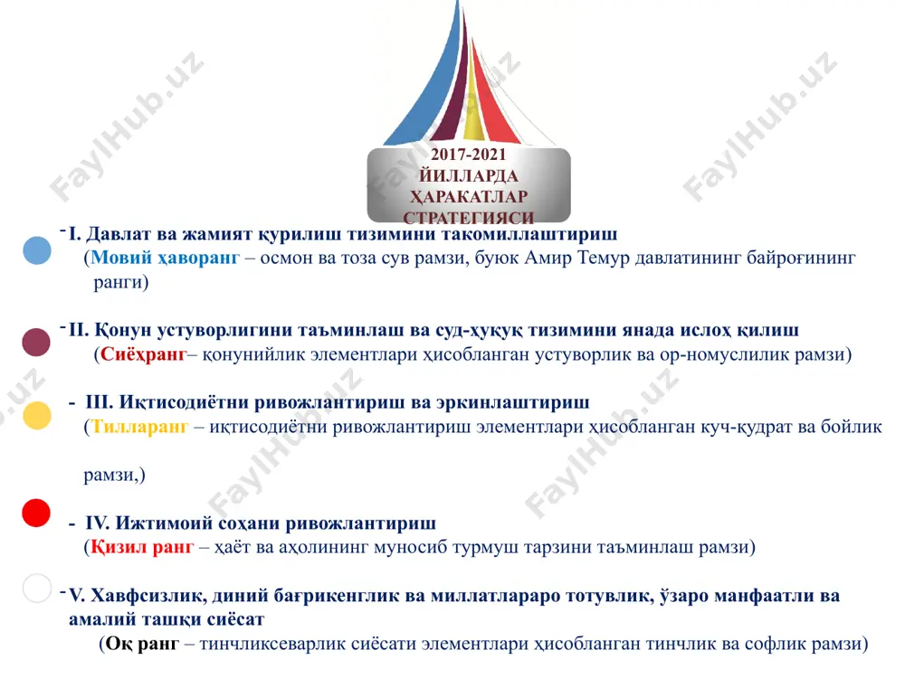 аси вазирлар кенгаши, вилоятлар ва тошкент шаҳар ҳокимликлари, халқ таълими вазирлиги, маданият ва спорт вазирлиги, болалар спортини ривожлантириш жамғармаси, молия вазирлиги,иқтисодиёт вазирлиги, давархитектқурилиш халқ таълими вазирлиги, оваўмтв, молия вазирлиги, давлат тест маркази, ўзннтма 265- банд 266-банд ижтимоий соҳани ривожлантириш iv юртимизнинг чекка ҳудудларида бадиий академия тизими ташкилотлари ва таълим муассасалари ҳамкорлигида халқ рассомлари, халқ усталари билан болалар, ёшлар ва уларнинг ота-оналари учун «бунёдкор халқим билан мулоқот — ижодим илҳоми» мавзусида мастер-класслар ва ижодий учрашувлар ташкил этиш. . 4,4. аҳолини ижтимоий ҳимоя қилиш ва соғлиқни сақлаш тизимини такомиллаштириш, хотин-қизларнинг ижтимоий-сиёсий фаоллигини ошириш аҳолининг, айниқса, ёшларнинг интеллектуал ва маънавий эҳтиёжларини янада тўлароқ қондириш мақсадида: «адабиётга эътибор — маънавиятга, келажакка эътибор» шиори остида республика «китоб байрами» анъанавий тадбири ва унинг доирасида «китоб — миллатнинг бебаҳо маънавий ва маданий мероси» мавзуида илмий-амалий конференция ташкил этиш ва ўтказиш; «болалар китоблари» анъанавий республика фестивалини ташкил этиш ва ўтказиш; ҳар бир туман марказида китоб дўконларини очиш ва …