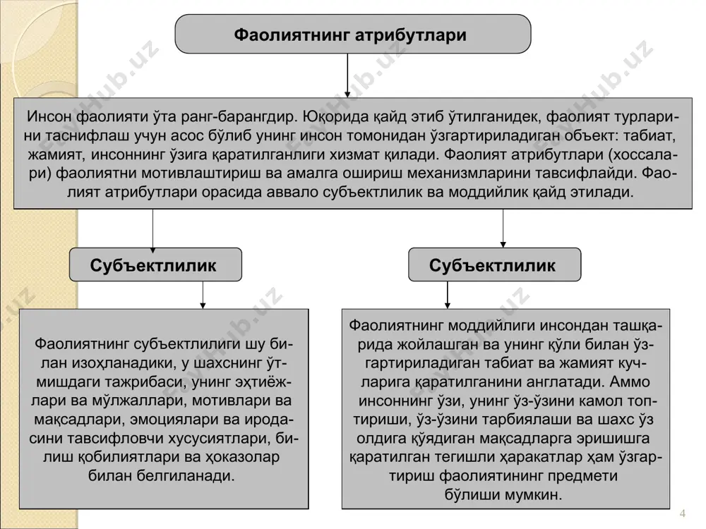 a boshdan kechiruvchi o'yin obrazi yara- tiladi. u jonlilik, ramziy tabiatga egalik va emotsional «yuqumlilik» bilan tavsiflanadi. o'yin obrazining jonliligi borliqning model- lashtirilishi va unda o'yinchilar muayyan rol o'ynashi bilan izohlanadi. o'yin obrazi. ijod. aksariyat odamlar ongida ijod tushunchasi faoliyatning hech qanday rejalari va andoza- lariga bog'lab bo'lmaydigan sof shaxsiy jarayon bilan bog'lanadi. ijodda hamma narsa sirli va nomuayyan bo'lib, u kundalik hayotga xuddi to'fon yanglig' kirib keladi, eskicha qa- rashlar, qotib qolgan andozalarni ag'dar-to'ntar qiladi. ijodiy va noijodiy faoliyat. ijodiy deb hisoblash mumkin bo'lgan faoliyat turlarini aniqlash imko- nini beruvchi mezonlar haqidagi masala murakkab muammolardan biri hisoblanadi. ijodkor shaxs faoliyati ijodning ichki asoslari qatoriga odatda shaxsning qobiliyati va faoliyat motivla- ri kiritiladi. bu asoslar yagonadir: ijodiy qobiliyatlar muvaffaqiyat negizi hi- soblanadi, lekin ular motivatsiya orqali ro'yobga chiqadi. ijod qilish qobiliyati ko'p sonli fazilatlar bilan tavsiflanadi. ijodkor shaxsning ayniqsa keng tarqalgan tavsifi «qobiliyatli», «iste'dodli», «daho» tushunchalarida beriladi. mazkur belgilar zamirida …