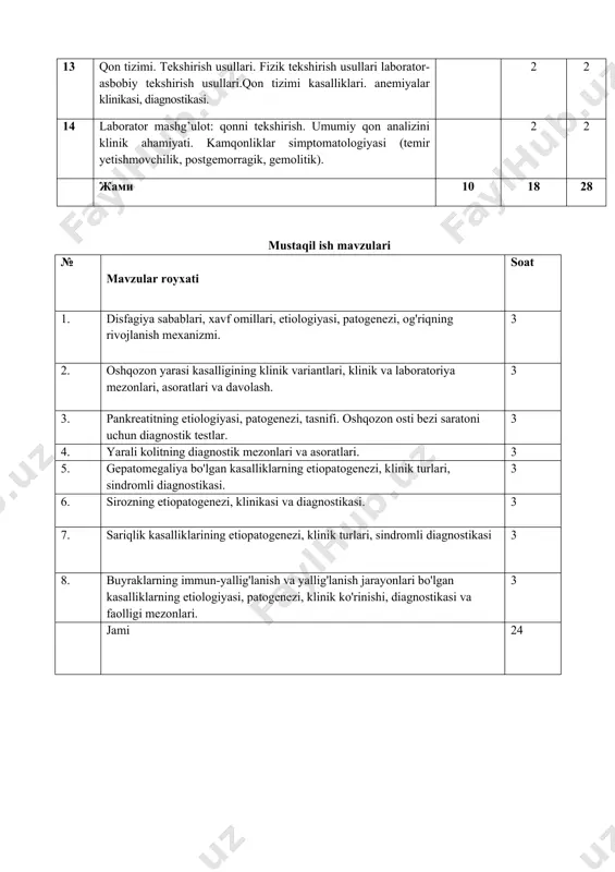 2 12 buyrak kasalligi bilan kasallangan bemorlarni tekshirish rejasi. so’rab-surishtirish, ko’zdan kechirish, palpatsiya, perkussiya, asosiy klinik sindromlar. laborator mashg’ulot: siydikni tekshirish. buyrakni funktsional sinamalari 2 2 13 qon tizimi. tekshirish usullari. fizik tekshirish usullari laborator-asbobiy tekshirish usullari.qon tizimi kasalliklari. anemiyalar klinikasi, diagnostikasi. 2 2 14 laborator mashg’ulot: qonni tekshirish. umumiy qon analizini klinik ahamiyati. kamqonliklar simptomatologiyasi (temir yetishmovchilik, postgemorragik, gemolitik). 2 2 жами 10 18 28 mustaqil ish mavzulari № mavzular royxati soat 1. disfagiya sabablari, xavf omillari, etiologiyasi, patogenezi, og'riqning rivojlanish mexanizmi. 3 2. oshqozon yarasi kasalligining klinik variantlari, klinik va laboratoriya mezonlari, asoratlari va davolash. 3 3. pankreatitning etiologiyasi, patogenezi, tasnifi. oshqozon osti bezi saratoni uchun diagnostik testlar. 3 4. yarali kolitning diagnostik mezonlari va asoratlari. 3 5. gepatomegaliya bo'lgan kasalliklarning etiopatogenezi, klinik turlari, sindromli diagnostikasi. 3 6. sirozning etiopatogenezi, klinikasi va diagnostikasi. 3 7. sariqlik kasalliklarining etiopatogenezi, klinik turlari, sindromli diagnostikasi 3 8. buyraklarning immun-yallig'lanish va yallig'lanish …