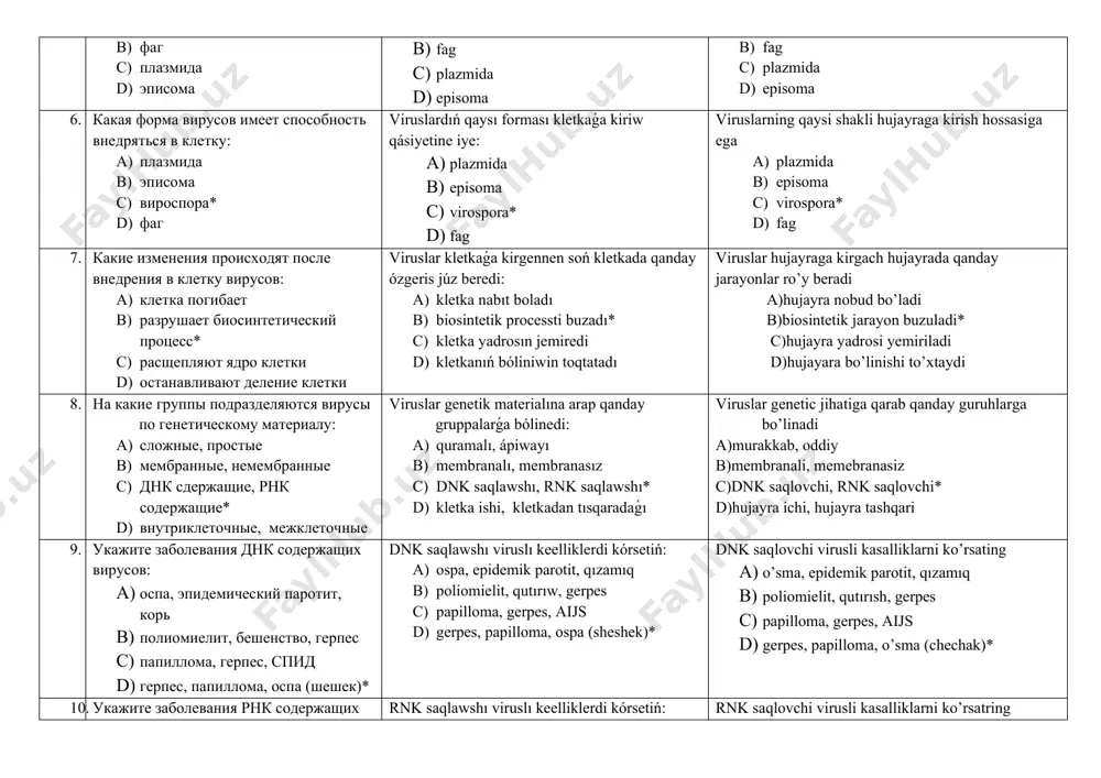 iddan dúzilgen d) monosaxarid hám belokten dúzilgen ko’pchikik viruslarga adperkapsid qanday tuzilishga ega a)fosfolipid va monosaxariddan tashkiltopgan b)oqsil va lipiddan tashkil topgan* c)polinukleotid va steroiddan tashkil topgan d)monosaxarid va oqsildan tashkil topgan 5. зрелая форма вирусов: a) вироспора* b) фаг c) плазмида d) эписома viruslardıń jetilisken forması: a) virospora* b) fag c) plazmida d) episoma viruslarning yetuk formaasi a) virospora* b) fag c) plazmida d) episoma 6. какая форма вирусов имеет способность внедряться в клетку: a) плазмида b) эписома c) вироспора* d) фаг viruslardıń qaysı forması kletkaǵa kiriw qásiyetine iye: a) plazmida b) episoma c) virospora* d) fag viruslarning qaysi shakli hujayraga kirish hossasiga ega a) plazmida b) episoma c) virospora* d) fag 7. какие изменения происходят после внедрения в клетку вирусов: a) клетка погибает b) разрушает биосинтетический процесс* c) расщепляют ядро клетки d) останавливают деление клетки viruslar kletkaǵa kirgennen soń kletkada qanday ózgeris júz beredi: a) kletka nabıt boladı …