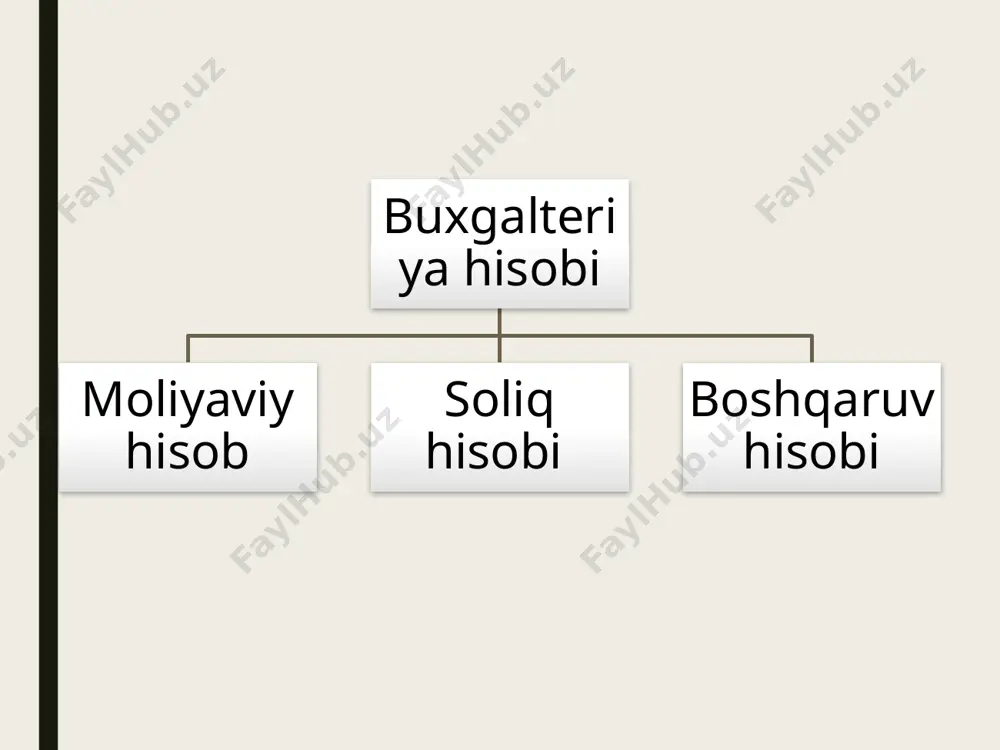 moliyaviy hisob fanining predmeti va metodi - Page 4