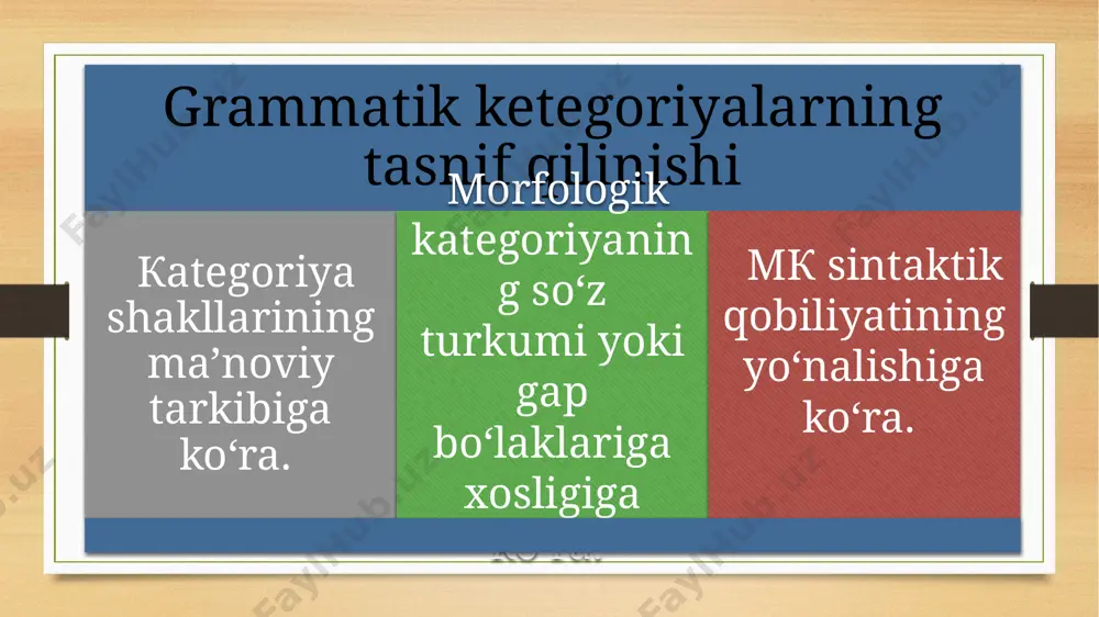 grammatik kategoriyalar - Page 5