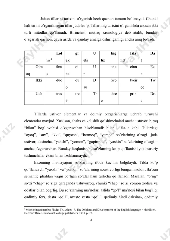 sozlarda ramziy ma’no insonning kelajagini uning qo’liga qarab bashorat qila bilish mumkinligi bilan bog’liqdir.[footnoteref:2] yuqoridagi misollar bir til oilasi bo’lgan hind – ovrupo tillari doirasidagi qarindoshlikni izohlaydi. lekin bu o’rinda ramziy ma’no qarindosh bo’lmagan tillarda ham o’xshash bo’lishi mumkin. o’zbek tilida ham “o’ng” va “chap” so’zlari “qo’l” so’zi bilan bog’lanib, yahshi va yomon, baxt va falokat ma’nolarini ifodalaydi. turli tillardagi so’zlar va qo’shimchalarni qiyoslash yordamida ulardagi tovushlarning o’xshashligi va ba’zi farqlarini aniqlash mumkin. yuqoridagi misolda buni sezish mumkin. lekin so’zlaning ma’nolari o’rtasida farqlarni aniqlash ancha qiyin bo’lib, bu o’rinda qiyoslanayotgan so’zlarning kelib chiqishidagi asl ma’no va undan keyingi rivojlanishida yana qanday ma’no kashf etganini etimologik jihatdan aniqlash lozim bo’ladi. [2: bu so’zlarning boshqa ma’nolari haqida qarang: makovskiy m.m. sravnitelniy slovar mifologicheskoy simvoliki v indoevropeyskix yazikax. obraz mira i mir obrazov. m., «gumanitarniy izdatelskiy tsentr vlados». 1996, s.207-208. ] tillar bir-biriga tashqi ta’sir o’tkazadi. bu ta’sir ularning qarindoshligiga bog’liq emas. tillarning …