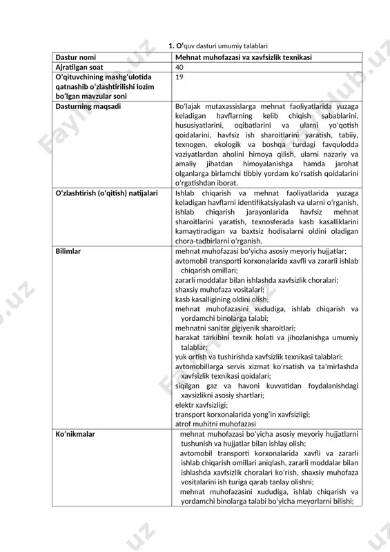 xnik holatini tekshirish va jihozlanishni talab asosida bajarish; · yuk ortish va tushirishda xavfsizlik texnikasiga rioya qilish; · avtomobillarga servis xizmat ko‘rsatish va ta’mirlashda xavfsizlik texnikasi koidalariga rioya qilish; · siqilgan gaz va havoni kuvvatidan foydalanishdagi xavfsizlikni ta’minlash; · elektr xavfsizligi bo‘yicha ko‘nikmalarga ega bo‘lish; · transport korxonalarida yong‘in xavfsizligiga rioya qilish; · atrof muhitni muhofaza qilish o‘quv rejasiga muvofiq o‘zaro bog‘liq bo‘lgan fanning nomi “mehnatni muhofaza qilish” dasturi o‘qitishni tashkiliy shakli n – nazariy ta’lim; a – amaliy ta’lim; na – nazariy va amaliy ta’lim birgalikda tashkil etiladi; mx – maxsus xonada o‘tkaziladigan mashg‘ulot. dasturga qo‘yilgan talab majburiy o‘qitish tili guruhda belgilangan o‘qitish tili asosida baholash tartibi baholash bo‘yicha amaldagi tartib asosida o‘quvchilarning bilim va ko‘nikmalarini baholash yozma, og‘zaki, savol-javob, test, amaliy topshiriq 2. o‘quv dasturi mazmuni № mavzuning nomi mavzuning qisqacha mazmuni jami o‘qitishni tashkiliy shakli mustaqil ta’lim 1. kirish mamlakatimizda harakat xavfsizligini ta’minlash bo‘yicha amalga oshirilayotgan ishlar …