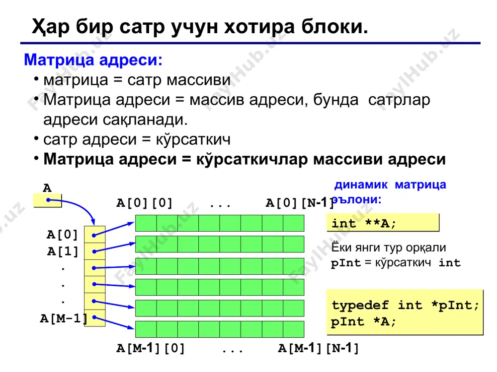 трларни нусхалаш битта сатрни ичидан нусхалаш char q[10] = "012345"; strcpy ( q, q+2 ); q char q[10] = "012345"; strcpy ( q+2, q ); q http://acm.tuit.uz 0 1 2 3 4 5 \0 ¤ ¤ ¤ 2 3 4 5 \0 0 1 2 3 4 5 \0 ¤ ¤ ¤ 0 1 2 3 2 3 http://acm.tuit.uz * * сатрларни бирлаштириш strcat (string concatenation) = биринчи сатр охиридан иккинчи сатрни қўшади char q1[10] = "qwe", q2[10] = "0123"; strcat ( q1, q2 ); q2 q1 char q1[10] = "qwe", q2[10] = "0123"; strcat ( q1, q2+2 ); q2 q1 http://acm.tuit.uz q w e \0 ¤ ¤ ¤ ¤ ¤ ¤ 0 1 2 3 \0 ¤ ¤ ¤ ¤ ¤ 0 1 2 3 \0 q w e \0 ¤ ¤ ¤ ¤ ¤ ¤ 0 1 2 3 \0 ¤ ¤ ¤ ¤ ¤ 2 3 \0 …