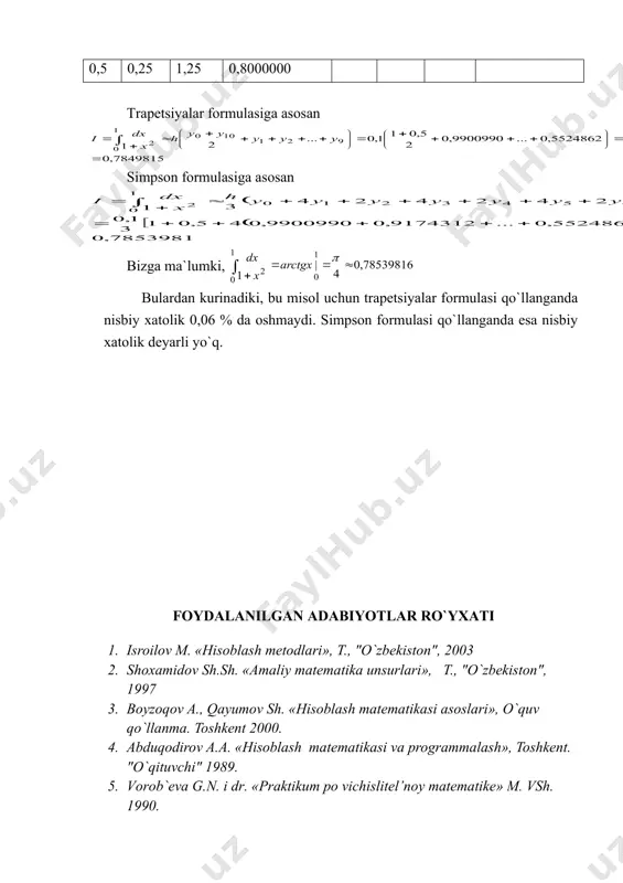 aniq integrallarni taqribiy hisoblashda simpson (parabola) - Page 4