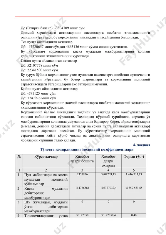 4 -0,85 хулоса тўловга қодирликнинг молиявий коэффициентлари корхонанинг қисқа муддатли мажбуриятларини қоплаш қобилиятини баҳолаш учун муҳим аҳамиятга эга. ушбу кўрсаткичлар молиявий барқарорлик ва тўловга қодирлик даражасини акс эттиради. пул маблағлари ва қисқа муддатли молиявий қўйилмалар 1446733,13 минг сўмга ошган. бу корхонанинг ликвид активлари ошганини ва қисқа муддат ичида молиявий мажбуриятларини қоплаш қобилиятини яхшилашини кўрсатади. қисқа муддатли дебиторлик мажбуриятлари 835955165 минг сўмга камайган, бу дебиторлик қарзларининг пасайиши ва корхонанинг оборот активларини самарали бошқаришини билдиради. захиралар 7293029 минг сўмга камайган. бу корхонанинг захираларни оптималлаштириши ва маблағларини бошқа ликвид активларга йўналтириши мумкинлигини кўрсатади. оборот активлари 15304055,90 минг сўмга ошган. бу корхонанинг умумий ликвидлигини ошириши ва қисқа муддатли молиявий мажбуриятларга жавоб бериш қобилиятини кучайтириши мумкинлигини кўрсатади. жорий мажбуриятлар 44024241,41 минг сўмга ошган. бу кўрсаткич корхонанинг қисқа муддатли қарз мажбуриятлари ошганини ва молиявий стресс даражасини ошириши мумкин. мутлоқ ликвидлилик коэффициенти (л2) ҳисобот даврида ўзгаришсиз қолган. тез ликвидлилик коэффициенти ва жорий ликвидлилик коэффициенти (л4) 2,48 дан …