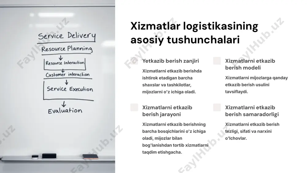 logiyalar 1 gps transport vositalarini kuzatish va xizmatlarni yetkazib berishni nazorat qilish. 2 mobil ilovilar mijozlarga xizmat ko'rsatish jarayonini avtomatlashtirish. 3 boshqaruv tizimlari inventarni boshqarish va xizmatlarni etkazib berishni optimallashtirish. 4 sun'iy intellekt xizmatlarni etkazib berishni optimallashtirish va xarajatlarni kamaytirish. xizmatlar logistikasida logistik xarajatlarni boshqarish bu rasmli qator orqali, logistik xizmatlarining boshqarishida amalga oshiriladigan logistik xarajatlarning optimallashtirish va kamaytirish muammolari hal qilinadi. rasm qaydalarini o'rganib, boshqa siyosatlar va dalillarga muvofiq ravishda harakat qilish kerak. xizmatlar logistikasida mijozlarga xizmat ko'rsatish real-time ma'lumot mijozlarga xizmatlarni yetkazib berish holati haqida to'g'ri ma'lumot berish. mijozlar bilan muloqot mijozlarga xizmat ko'rsatish uchun samarali va yaxshi tizim yaratish. shaxsiylashtirish har bir mijozning ehtiyojlarini hisobga olib, shaxsiylashtirilgan xizmatlar taqdim etish. xizmatlar logistikasida tashqi logistik operatorlar tashqi logistik operatorlar - bu xizmatlarni yetkazib berish jarayonlarini boshqarish uchun yordam beradigan tashkilotlar. ular transport, inventar boshqaruvi, ombor xizmatlari va boshqa logistik xizmatlarni taqdim etishadi. xizmatlar logistikasida xavfsizlik va sifat nazorati …